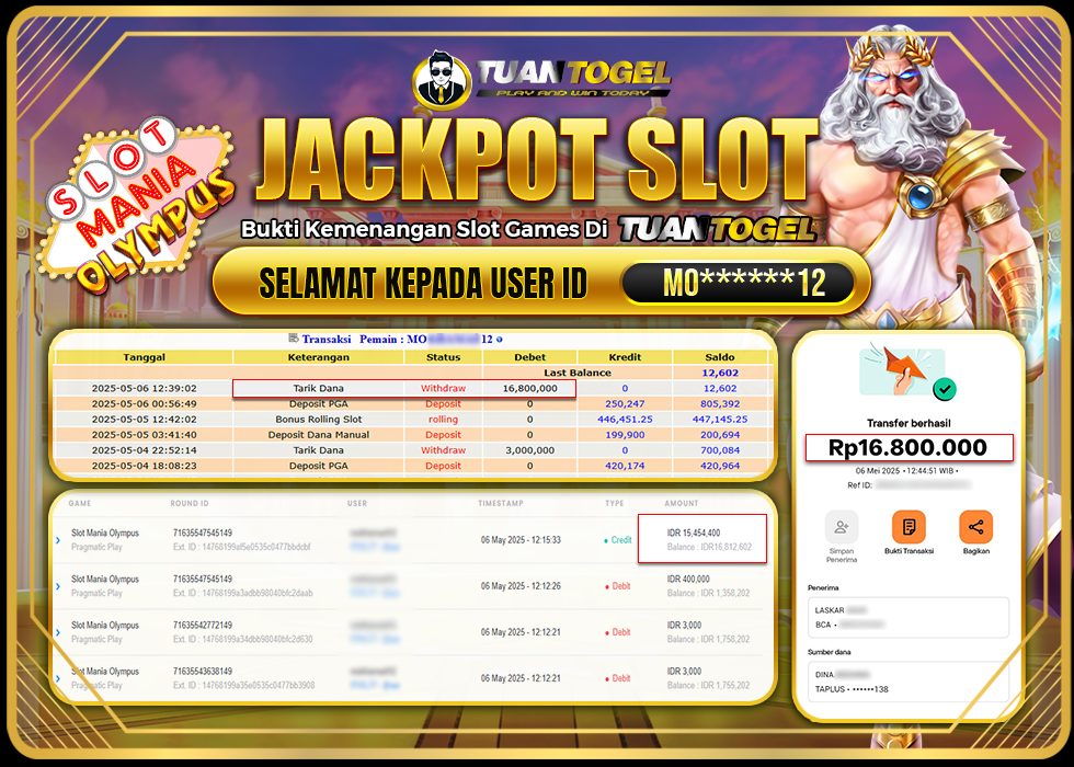 TUANTOGEL JACKPOT SLOT SLOT MANIA OLYMPUS Rp16.800.000